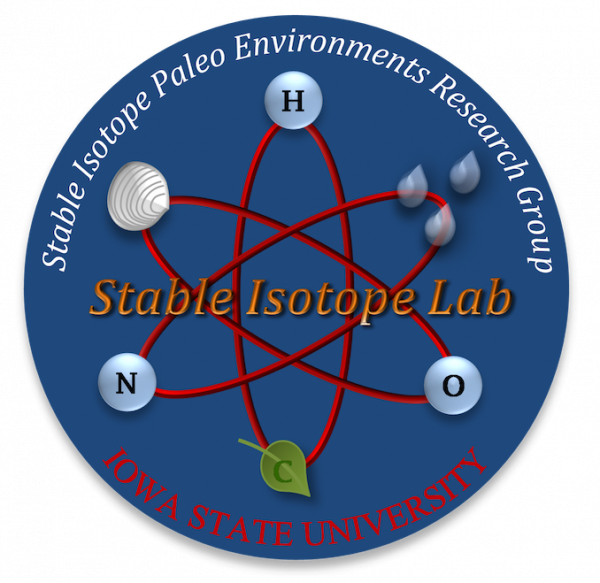 SIPERG Lab Logo